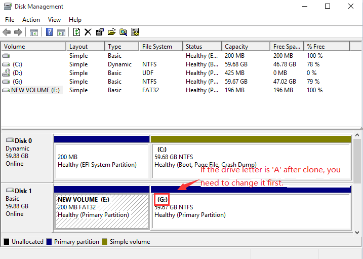 Clone C partition to target disk