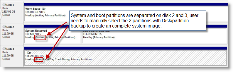 System and boot partition are on two different hard disks